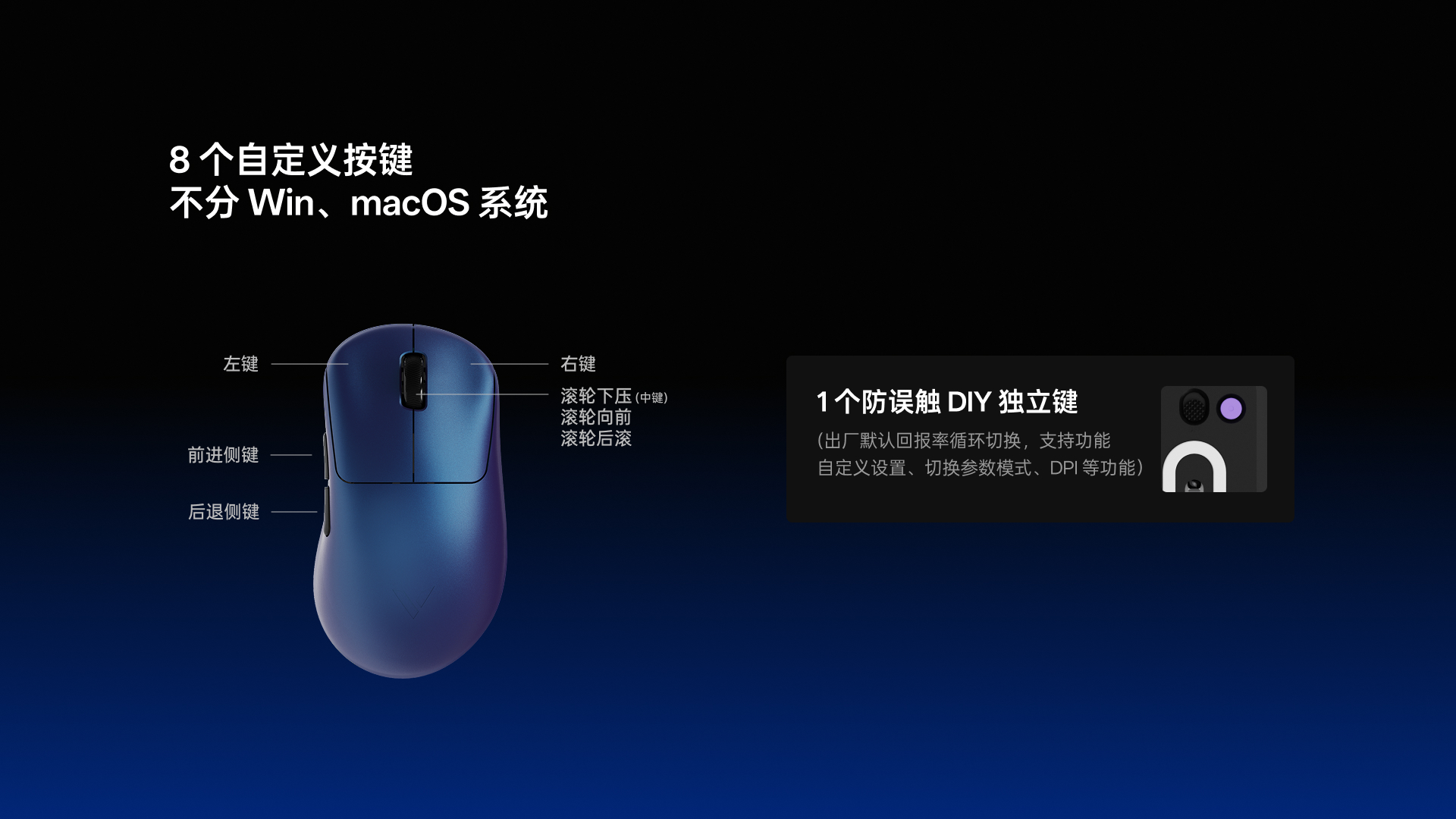 8个自定义按键